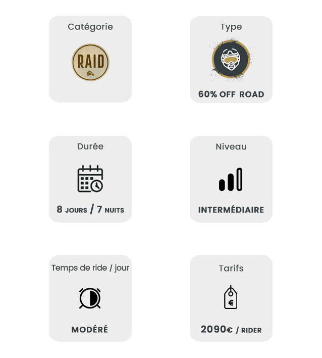 Key information icons for a Balkan off-road motorcycle raid tour